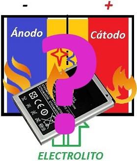 Por qué explota la batería del teléfono móvil