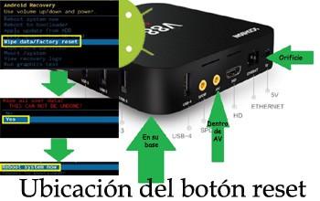 Cómo hacer Reset en Android TV Box